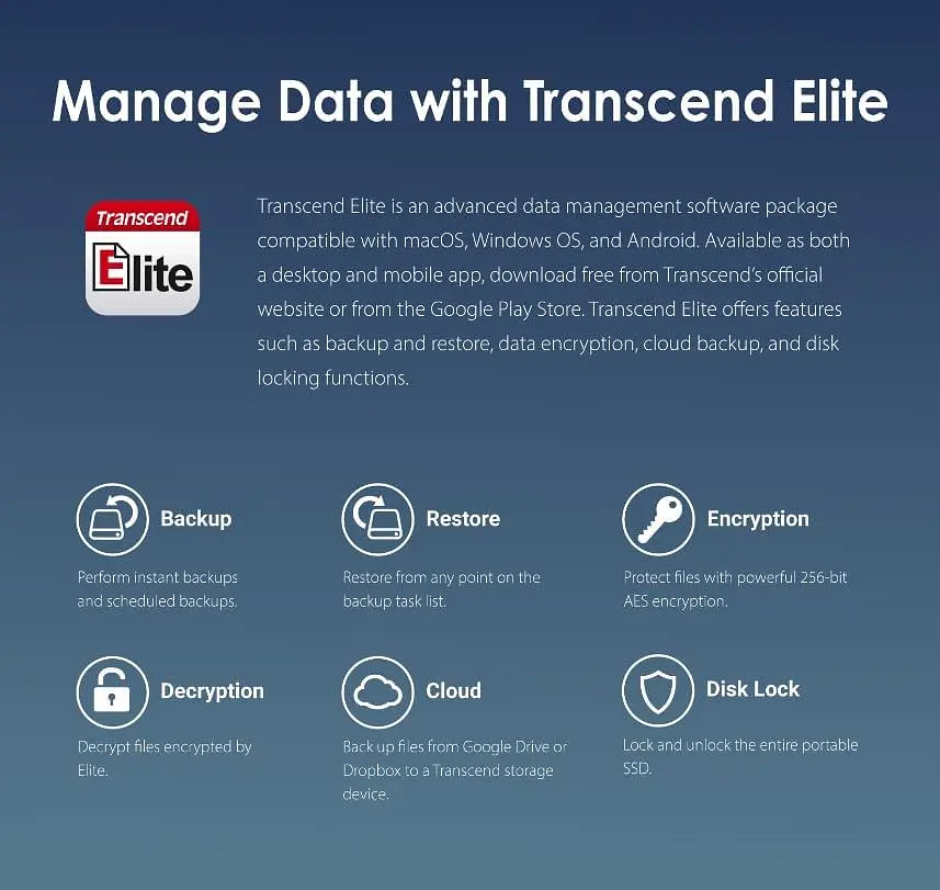 Портативний SSD Transcend 1TB USB 3.2 Gen 2x2 Type-C ESD410C R2000/W2000MB/s teh0014757 - фото 8
