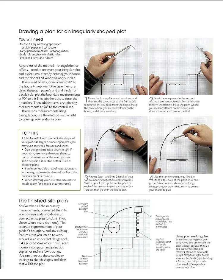 RHS Encyclopedia of Garden Design: Planning, Building and Planting Your Perfect Outdoor Space - фото 5