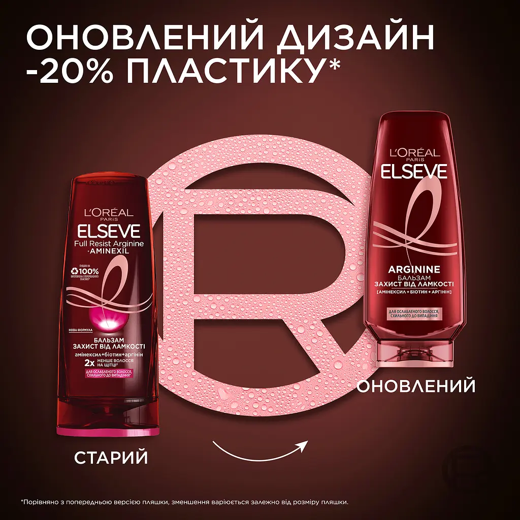 Бальзам L’Oréal Paris Elseve Full Resist Arginine+Aminexil для ослабленных волос склонных к выпадению 200 мл
 - фото 5