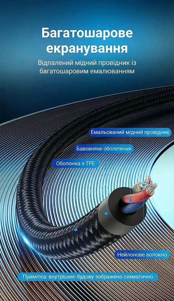Перехідник Vention Audio Type-C М - 2RCA F 0,5м чорний (BGVHD) - фото 2