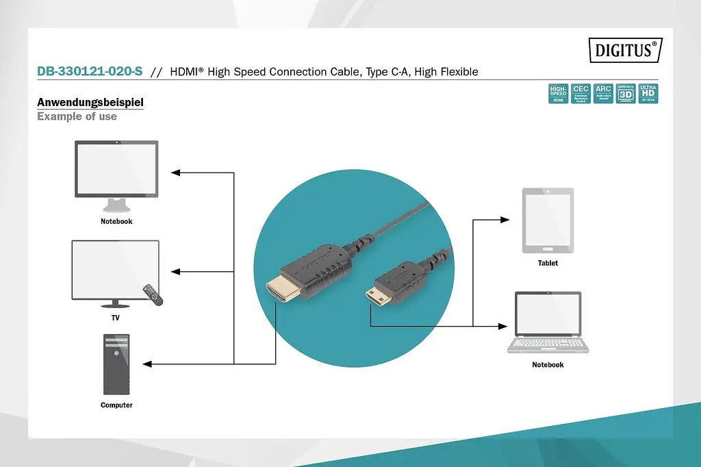Кабель HDMI високошвидкісного з'єднання, тип C-A, HighFlex M/M, 2.0 м, DB-330121-020-S DIGITUS by ASSMANN - фото 2