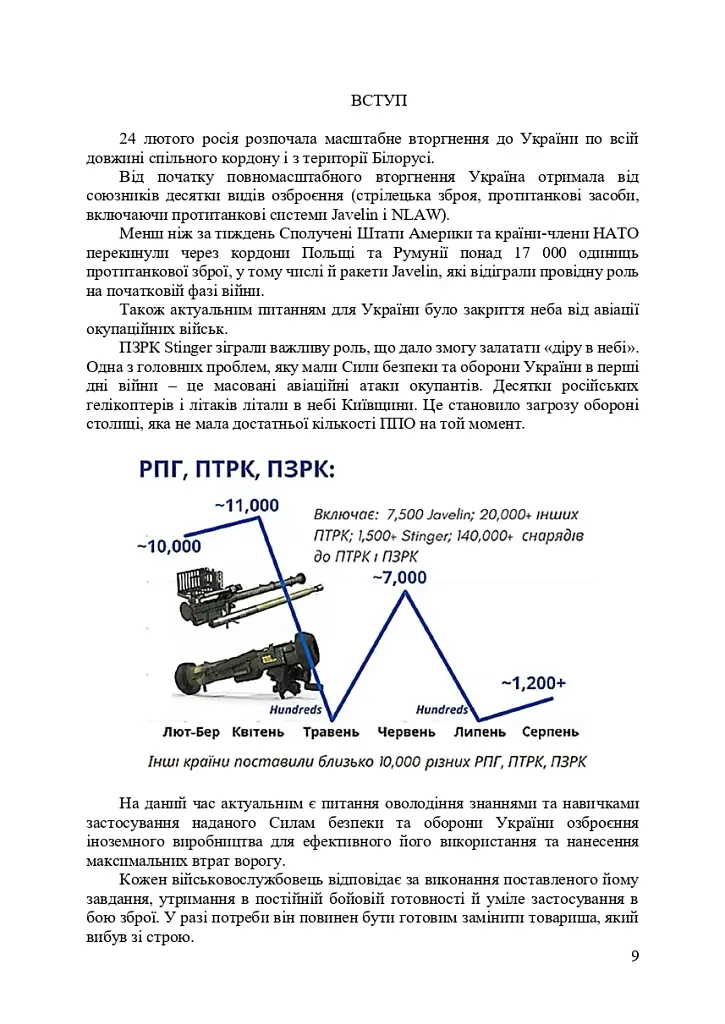 Застосування озброєння іноземного виробництва силами безпеки та оборони України. Інструкції з використання - фото 8