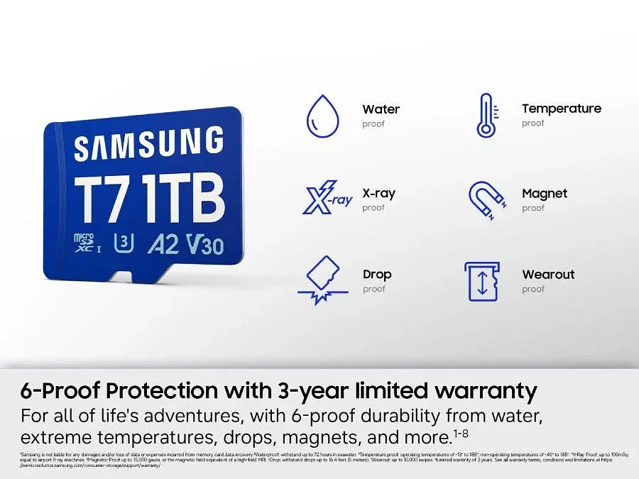 Карта пам'яті Samsung MICRO SDXC T7 1TB, U3, V30, A2 до 170 Мб/с (MB-MB1T0T/WW) - фото 6