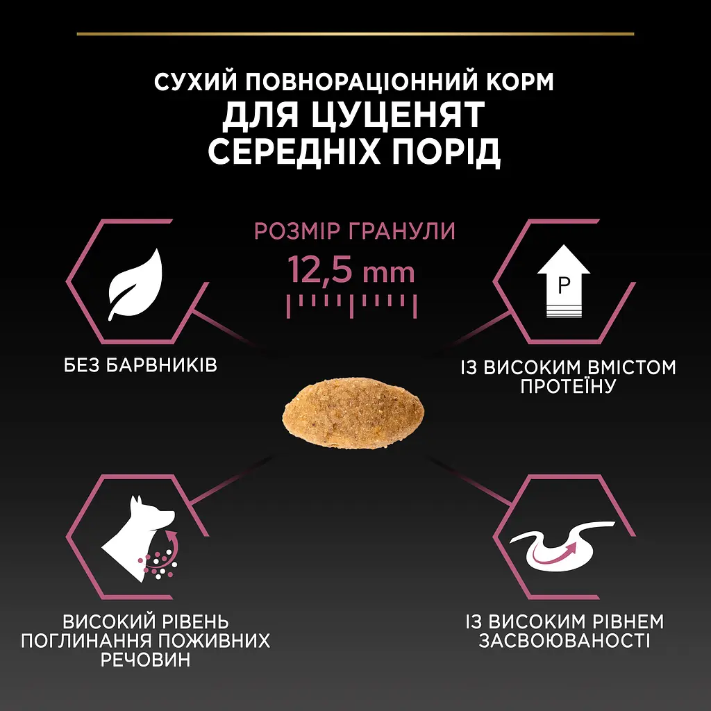 Сухой корм Purina Pro Plan Medium Puppy <1 Sensitive Skin для щенков средних пород с чувствительной кожей с лососем 12 кг (12367295) - фото 10