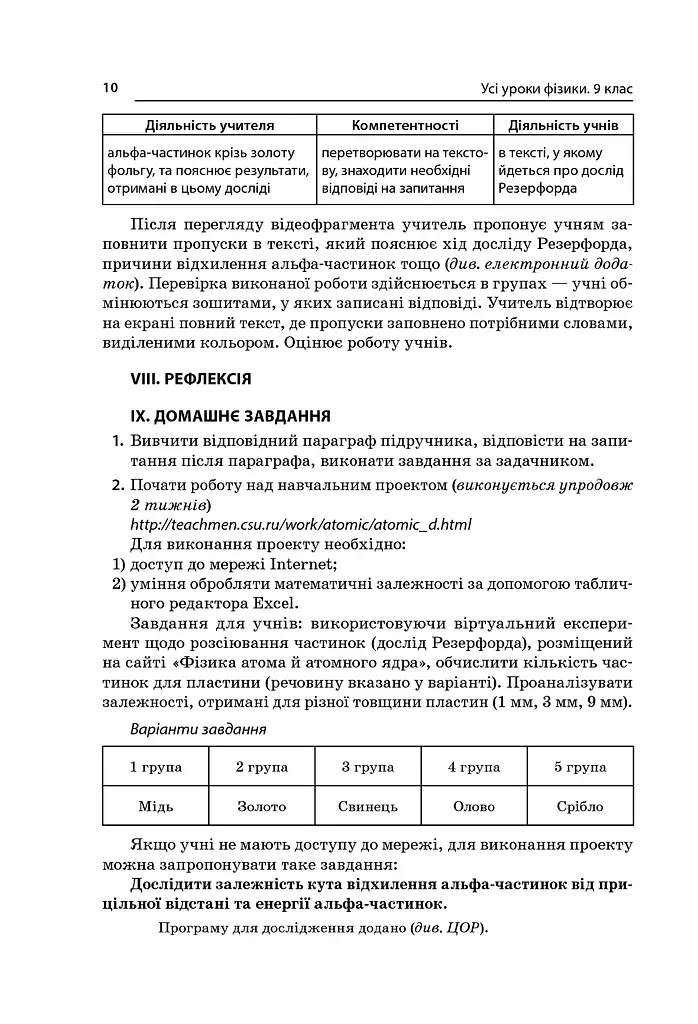 Усі уроки фізики 9 клас 2 семестр - фото 7