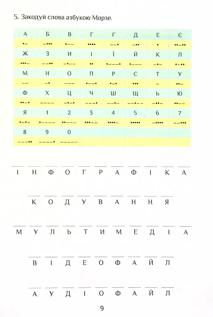 Інформатика. 4 клас. Робочий зошит - Тетяна Воронцова - фото 10