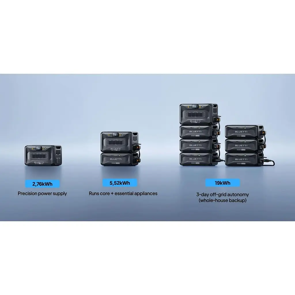 Зарядная станция BLUETTI APEX300 / 3840 Вт / 2764.8 Вт/ч / LiFePO4 (APEX300) UA - фото 10