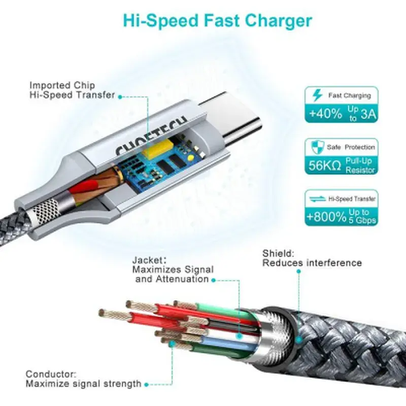 Дата кабель USB-C to USB-C 1.8m USB 2.0 100W Choetech (XCC-1002-GY) - фото 4