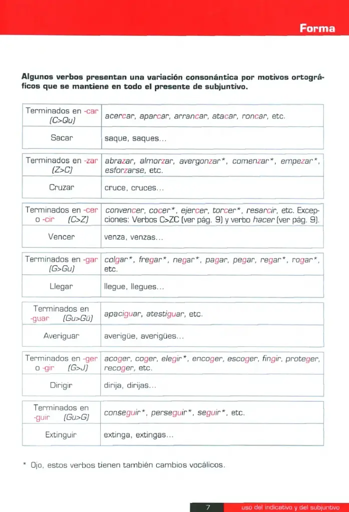 Uso del indicativo y del subjuntivo B1. Libro del alumno - фото 5