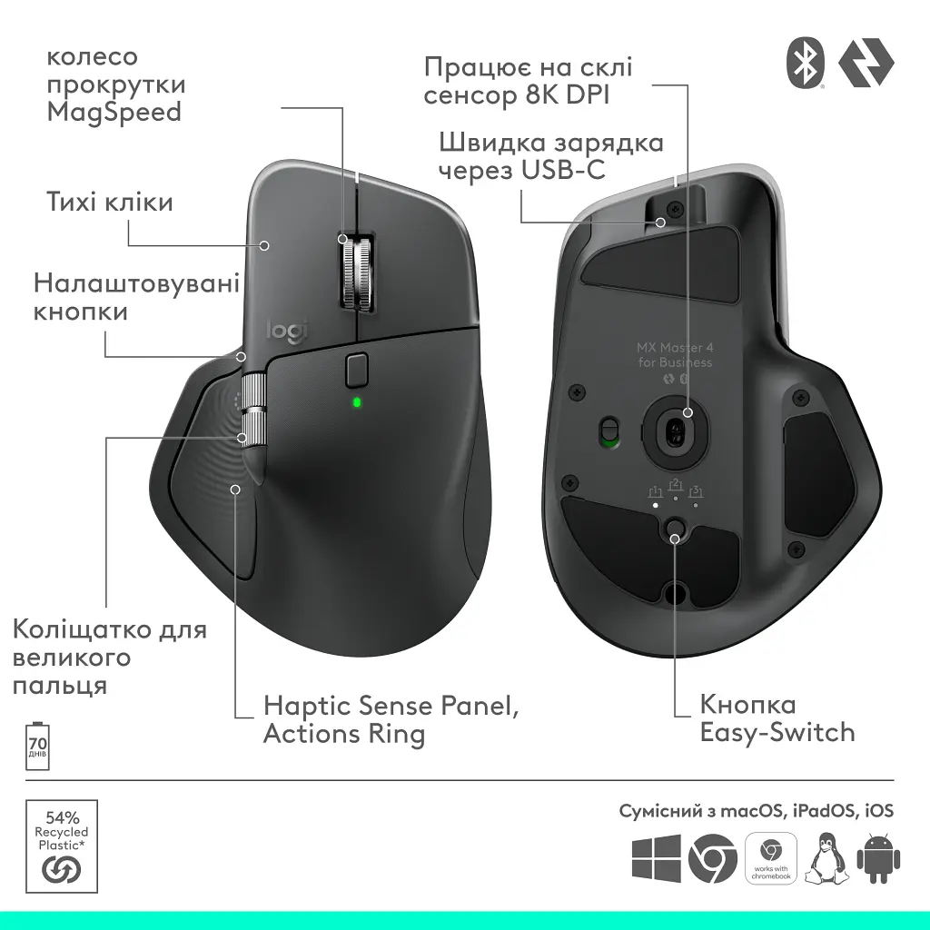 Мишка Logitech MX Master 4 for Business Wireless/Bluetooth Graphite (910-007617) - фото 7