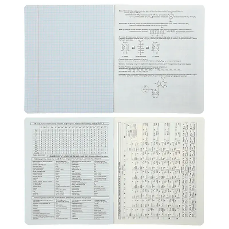 Зошит ZiBi предметний PASTEL 48 аркушів клітинка, хімія (ZB.1701-07) - фото 3