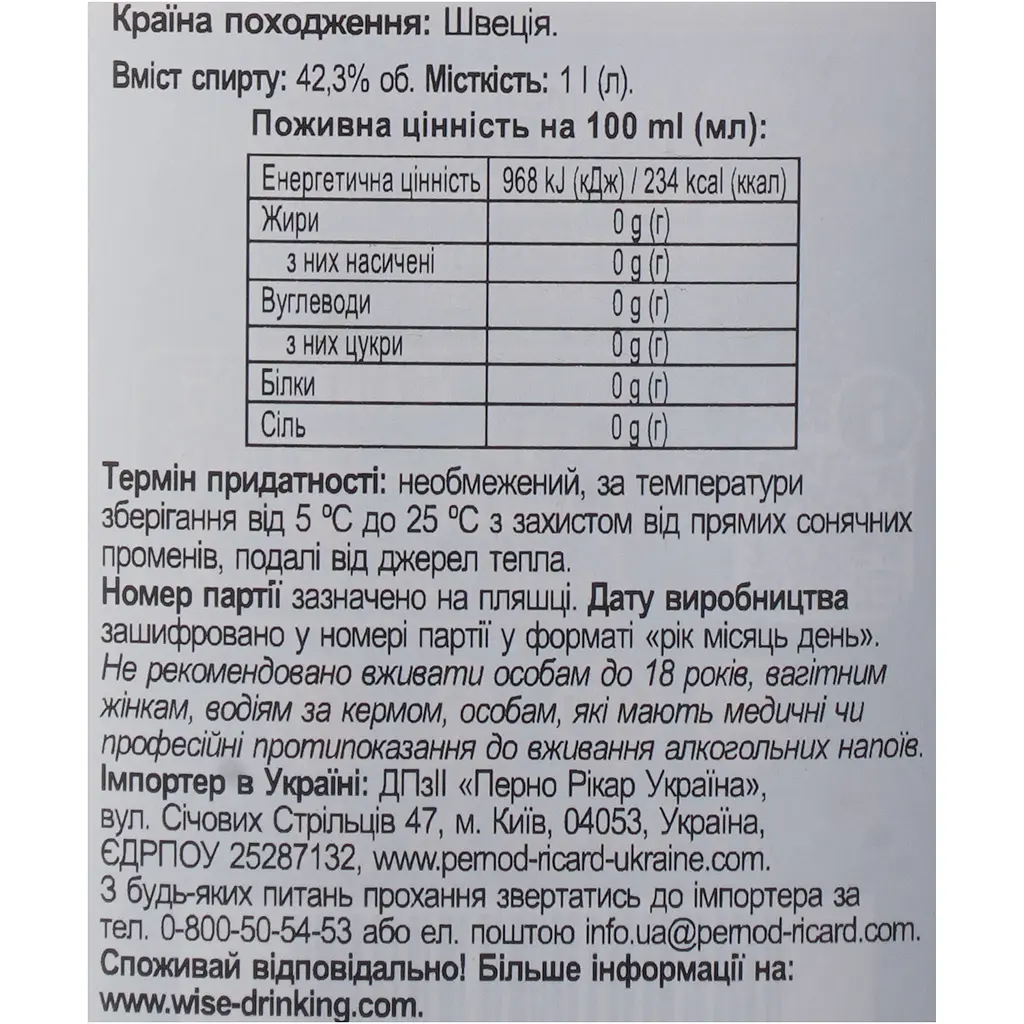 Горілка Absolut Elyx 42.3% 1 л - фото 6