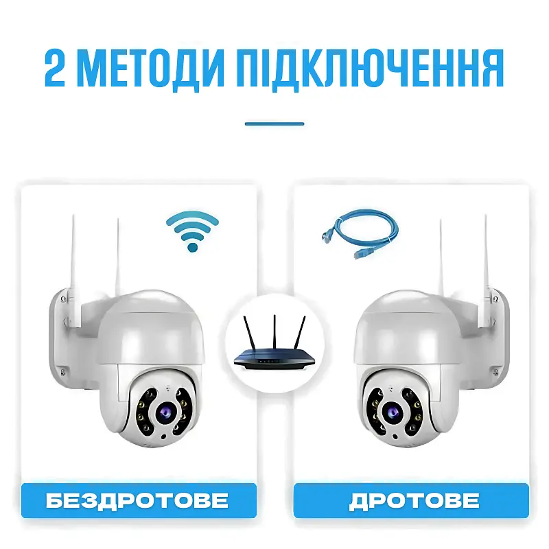 Вулична поворотна 4MP Wi-Fi IP-камера, водонепроникна з нічним баченням + ICSee, Біла (3058609996) - фото 8