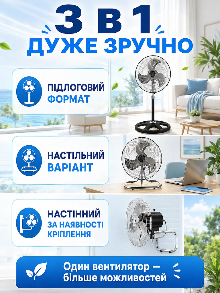 Вентилятор 3 в 1 200 W 50 см підлоговий настільний настінний з металевими лопатями (49675910) - фото 4