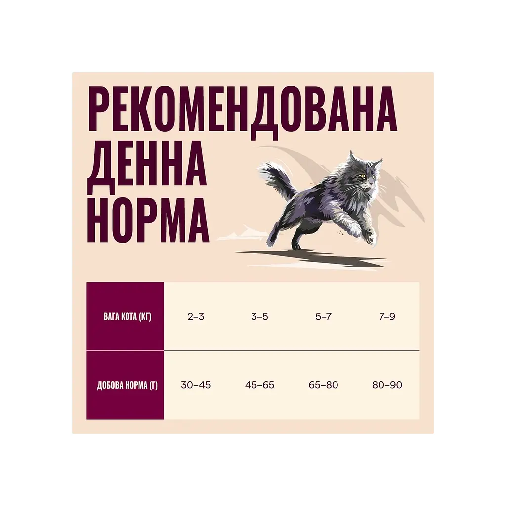 Беззерновий сухий корм Carnilove Carnilove True Fresh Fish & Turkey Sterilised для стерилізованих котів риба та індичка 2 кг - фото 4