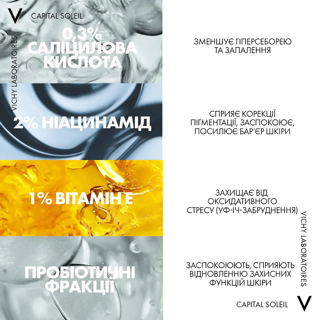 Щоденний невагомий флюїд Vichy Capital Soleil для шкіри схильної до жирності та недосконалостей SPF 50+ 40 мл - фото 3