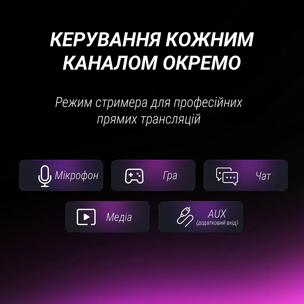 Мікрофон динамічний Fifine AM8PROTW USB/XLR White (AM8PROTW) - фото 7