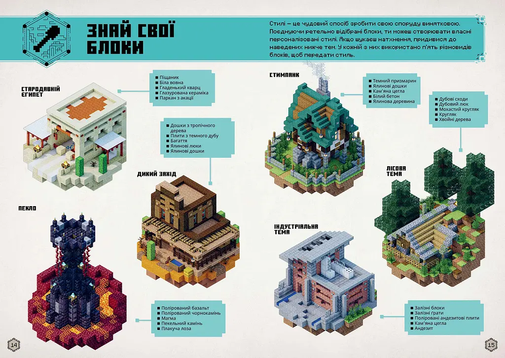 Книга MINECRAFT. Посібник з творчого режиму 1524 shop (9786175231524) - фото 5