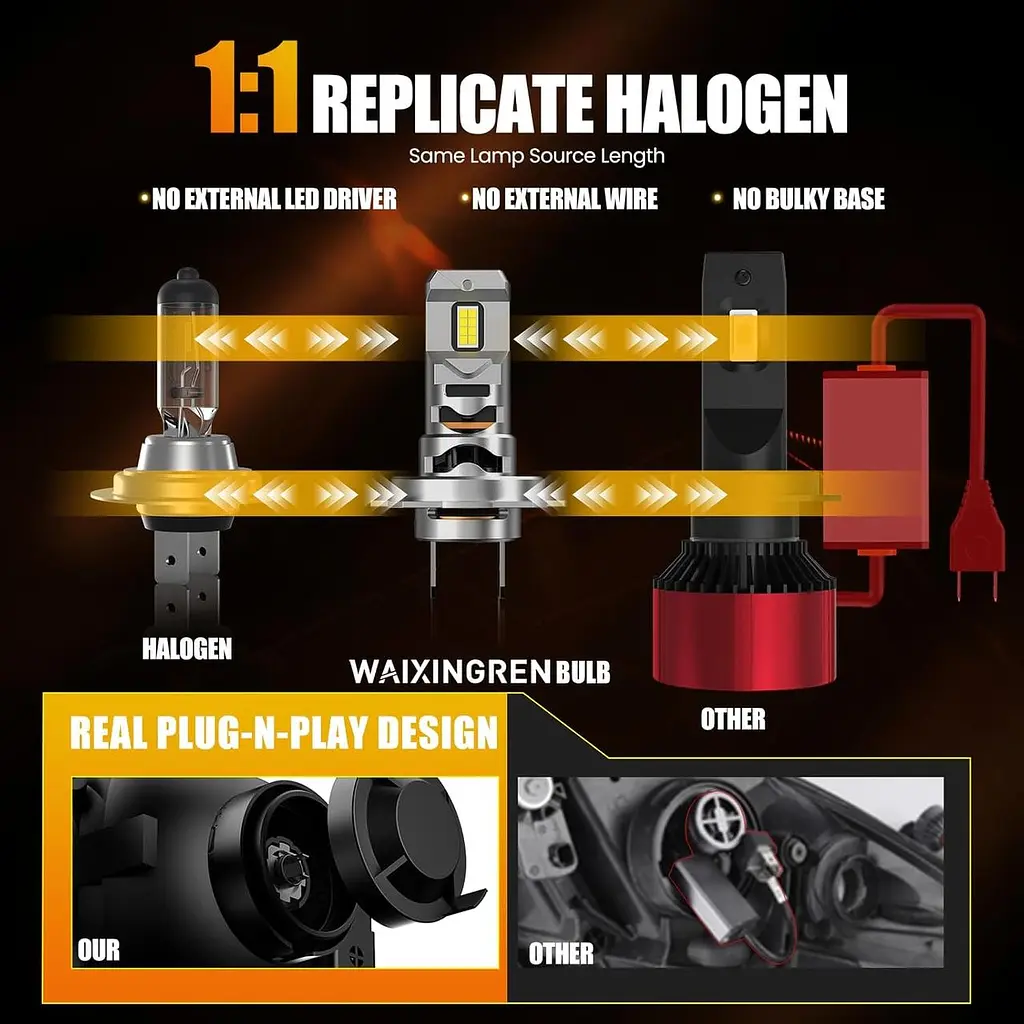 Лампа для фар WAIXINGREN H7, 60 Вт 26000LM 400% ультраяскравість з вентилятором 6500K білий - фото 2
