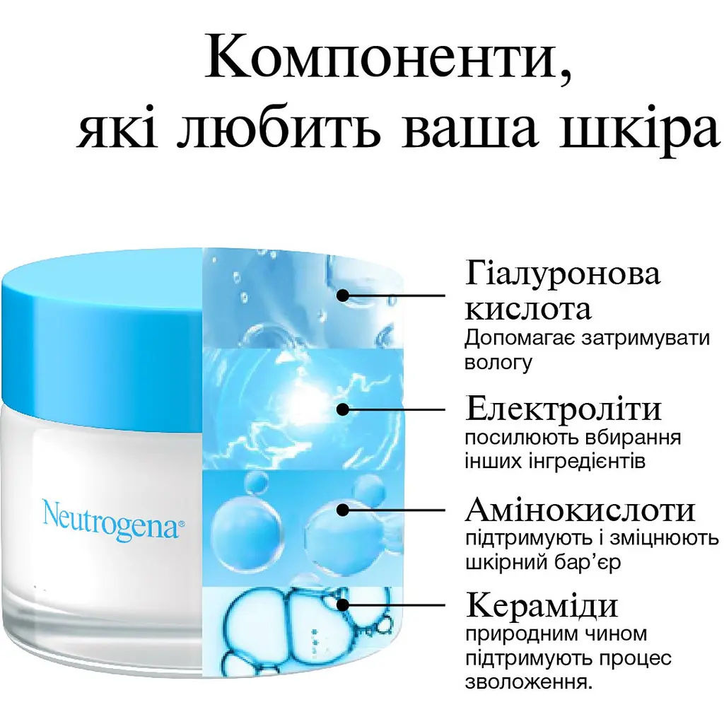 Зволожувальний гель-крем для сухої шкіри обличчя Neutrogena Hydro Boost 50 мл (90762000) - фото 6