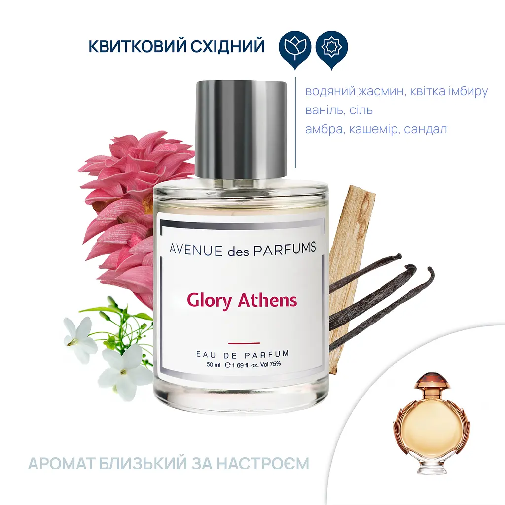 Парфюмерная вода Glory Athens Avenue des Parfums 50 мл - фото 2