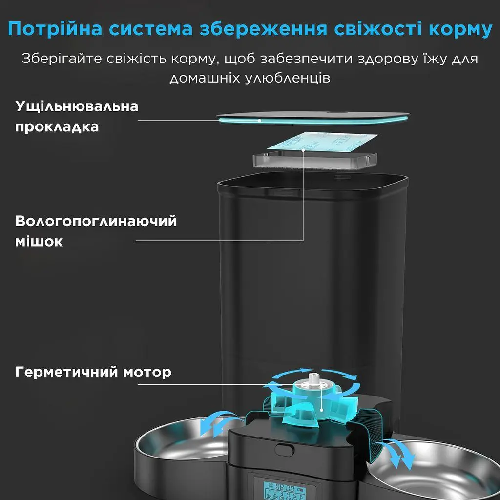 Автоматична годівниця для котів HoneyGuaridan A305D 5 л з двома мисками, чорний - фото 4