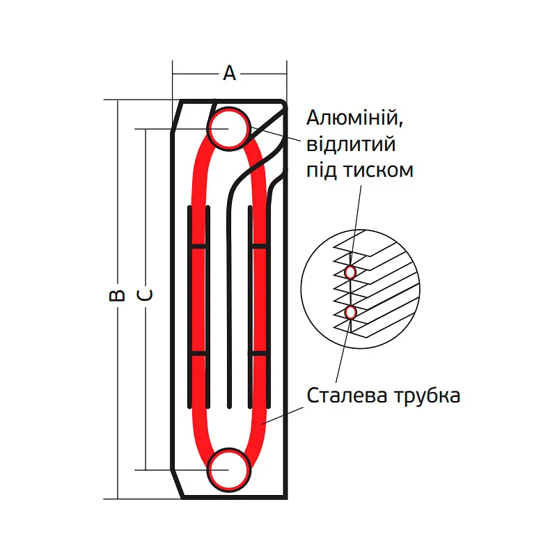 Радіатор секційний Koer 100 Bimetal-500 Royal / Ціна за 1 секцію KR4957, Білий - фото 2