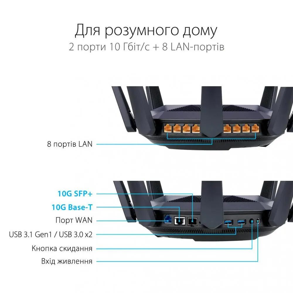 Беспроводной маршрутизатор (роутер) ASUS RT-AX89X - фото 9