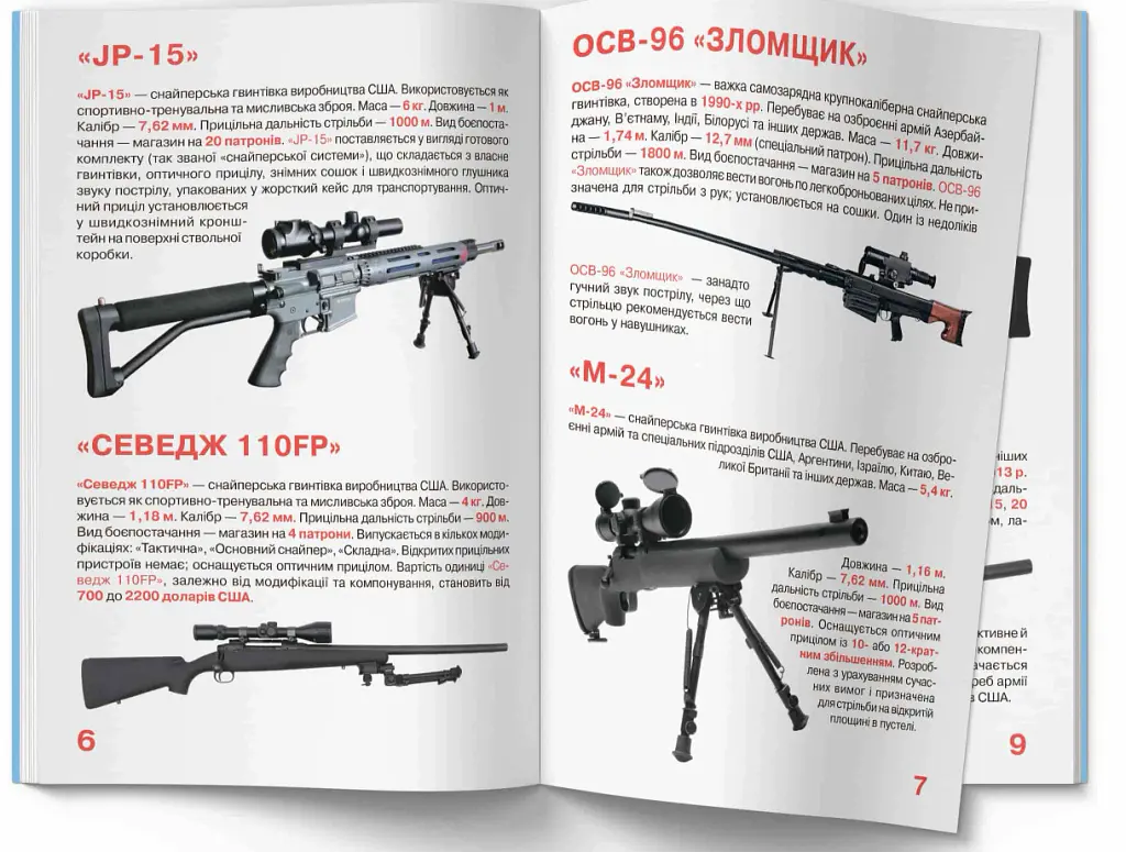 Велика книжка. Гвинтівки, карабіни, рушниці - фото 3