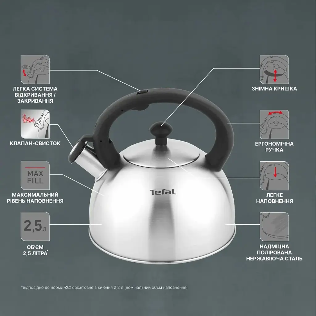 Чайник Tefal Duetto+ зі свистком 2.5 л чорний/сталевий (N4210310) - фото 6