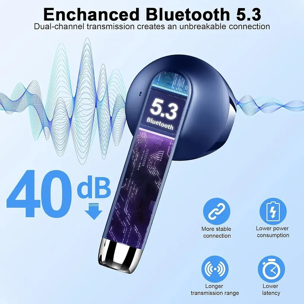Навушники Drsaec Bluetooth 5.3 з 4 мікрофонами - фото 2