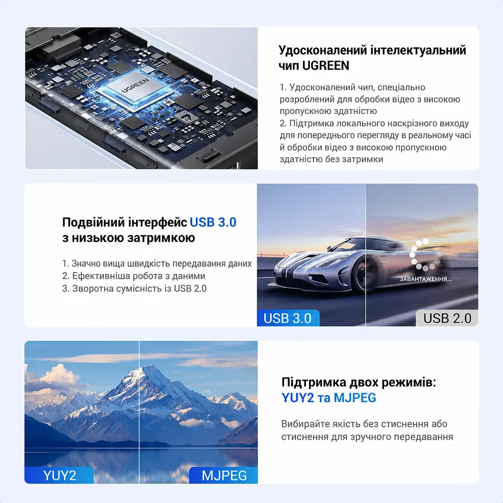 Карта відеозахоплення UGREEN CM726 з HDMI на USB-A/USB-C 3.0 захоплення 2K 30 Гц або 1080p 60 Гц з наскрізним виходом HDMI 4K 30 Гц для сигналу без захисту HDCP із захопленням звуку для OBS Studio формати YUY2 і MJPEG алюмінієвий корпус космічний сірий (25773) - фото 11