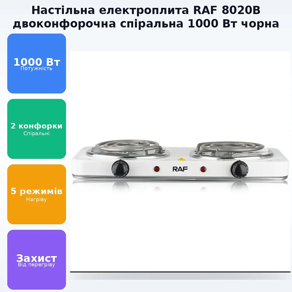 Електрична плита двоконфоркова спіральна RAF 8020B - фото 2