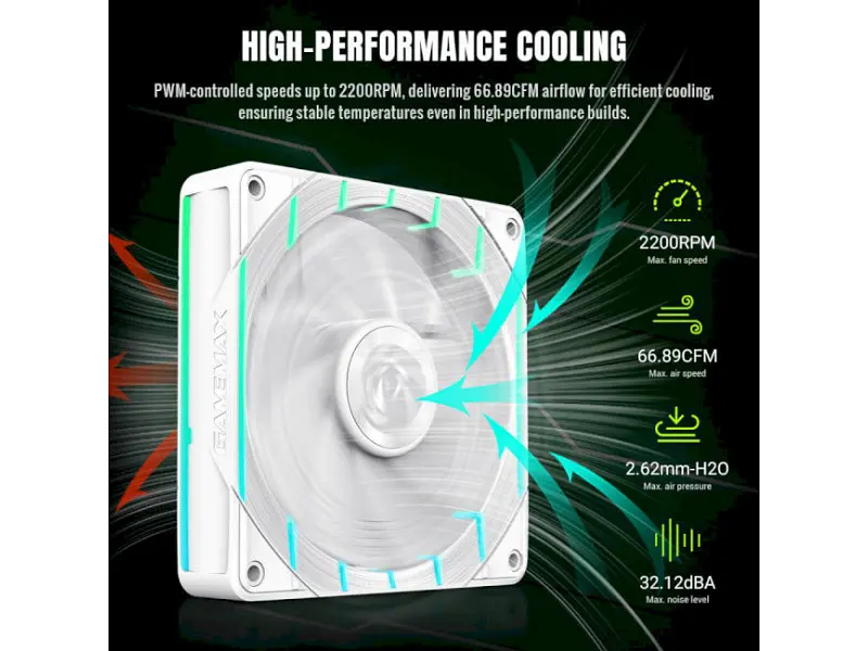 Корпусний вентилятор Gamemax Tornado T12 ARGB White - фото 4