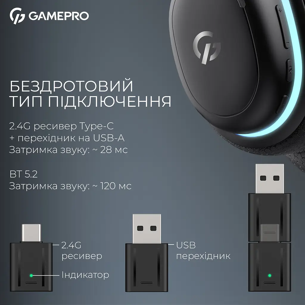 Гарнітура GamePro Asgard Bragi Black (HSW250B) - фото 10