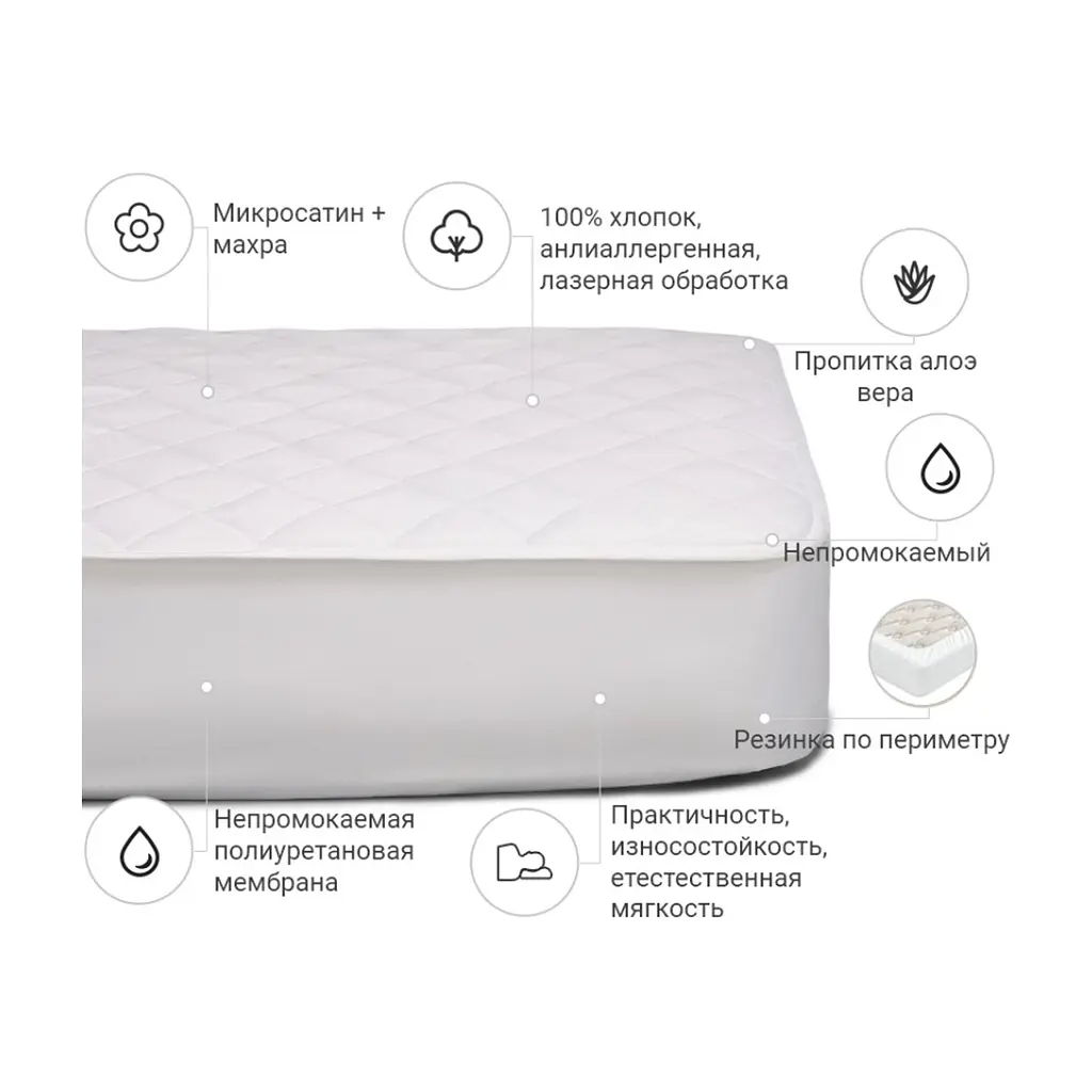 Наматрацник MirSon антиалергенний Universal двосторонній + Алое Віра 228 140x190 см (2200000378699) - фото 2
