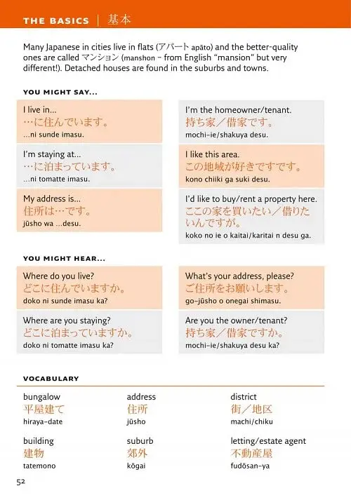 Collins Japanese Visual Dictionary - фото 2