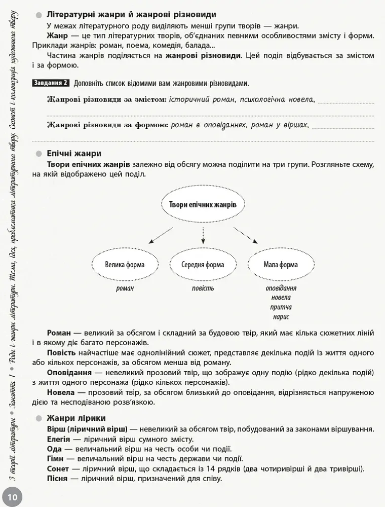 Українська література. Інтерактивний довідник-практикум із тестами. Підготовка до ЗНО - Софія Бутко - фото 7