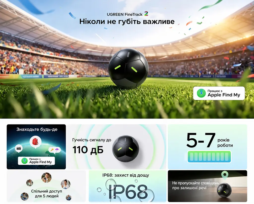 Bluetooth-трекер для пошуку речей UGREEN FineTrack 2 FT309 AirTag пошукова мітка Apple Find My для iPhone з iOS 14.5 або новішою та iPad з iPadOS 14.5 або новішою звуковий пошук поблизу до 110 дБ сповіщення про залишену річ режим втрати з контактними даними власника пошук через Apple Watch після налаштування захист від пилу та води IP68 до 7 років роботи батарея без можливості заміни та заряджання флуоресцентне оформлення чорний (95020) - фото 2