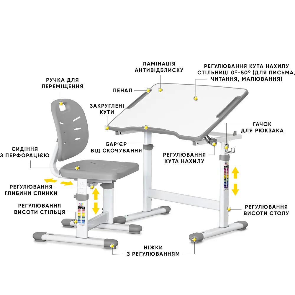 Комплект Evo-kids (стіл+стілець) Evo-03 Ergo Grey (арт. Evo-03 Ergo G) - фото 2