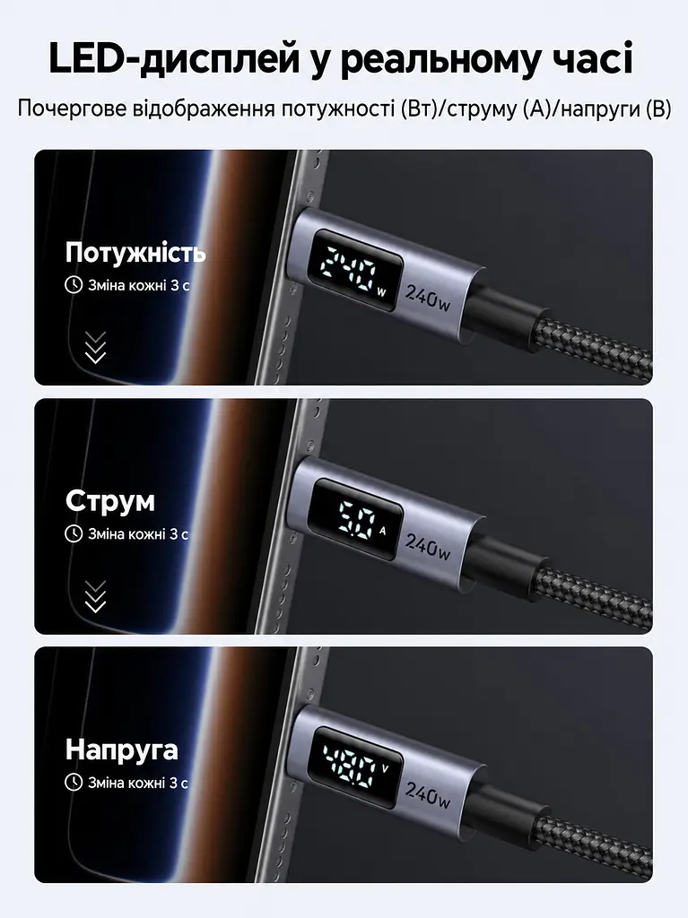 Кабель UGREEN L530 USB-C - USB-C PD 240 Вт з LED-дисплеєм 2 м чорний (65867) - фото 2