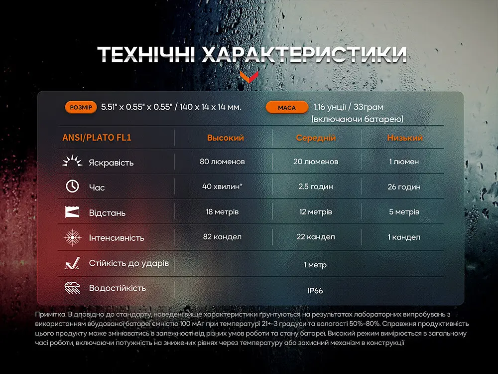 Тактична ручка Fenix T6 з ліхтариком синя - фото 10