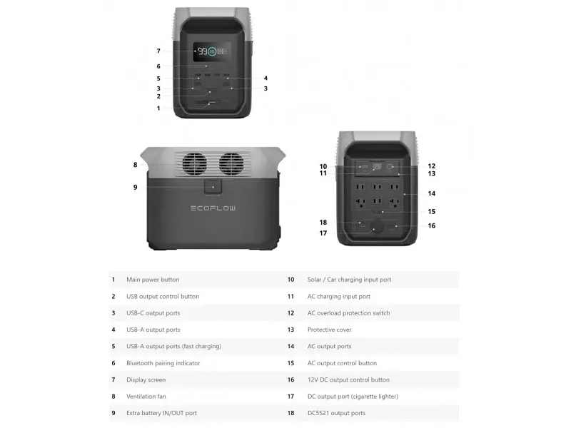 Зарядна станція EcoFlow DELTA 3 CN-Version - фото 4