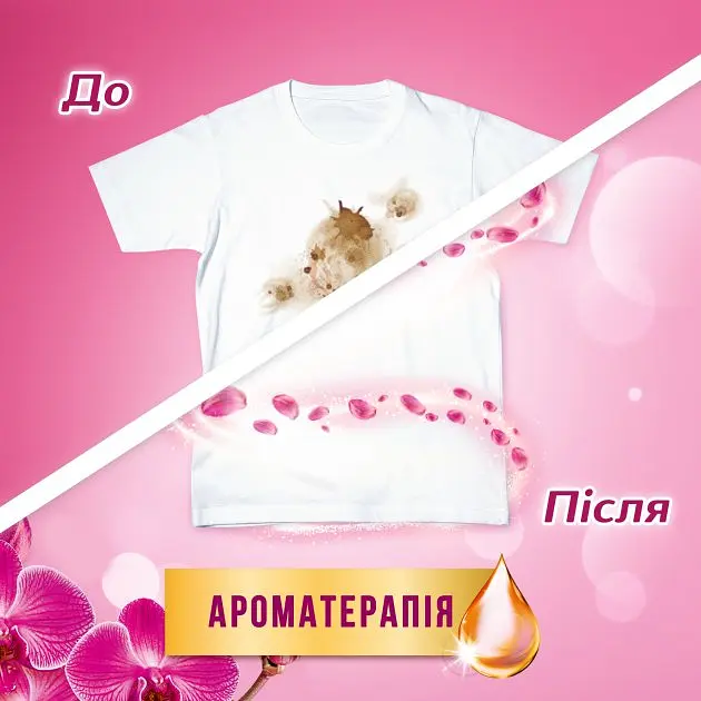 Гель для прання Losk Color Ароматерапія з ефірними оліями та ароматом Малазійських квітів, 2 л (884068) - фото 4