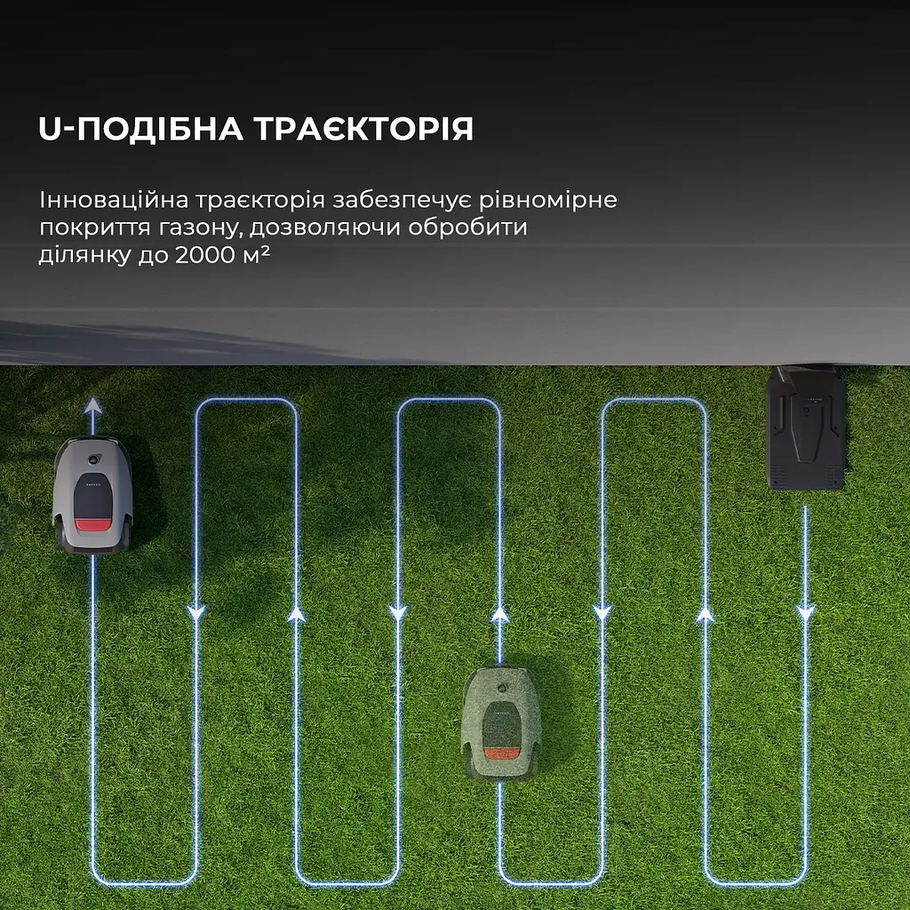 Газонокосилка-робот Dreame A1Pro - фото 5