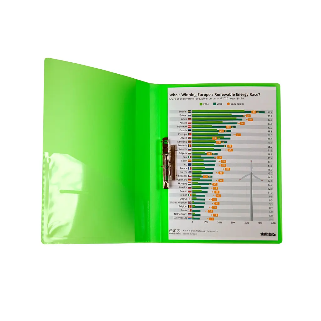 Папка з затиском Axent A4 700 мкм Прозора зелена (1301-26-A) - фото 2