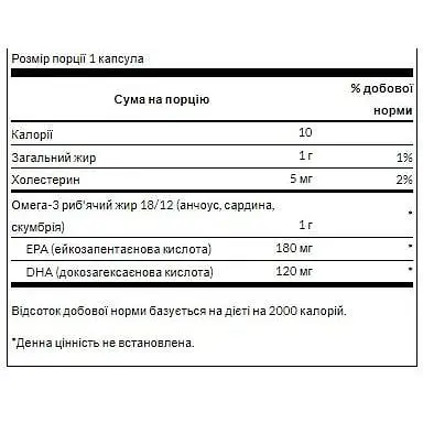 Риб'ячий жир Swanson Omega 3 Fish Oil 150 softgelsgel Lemon - фото 2