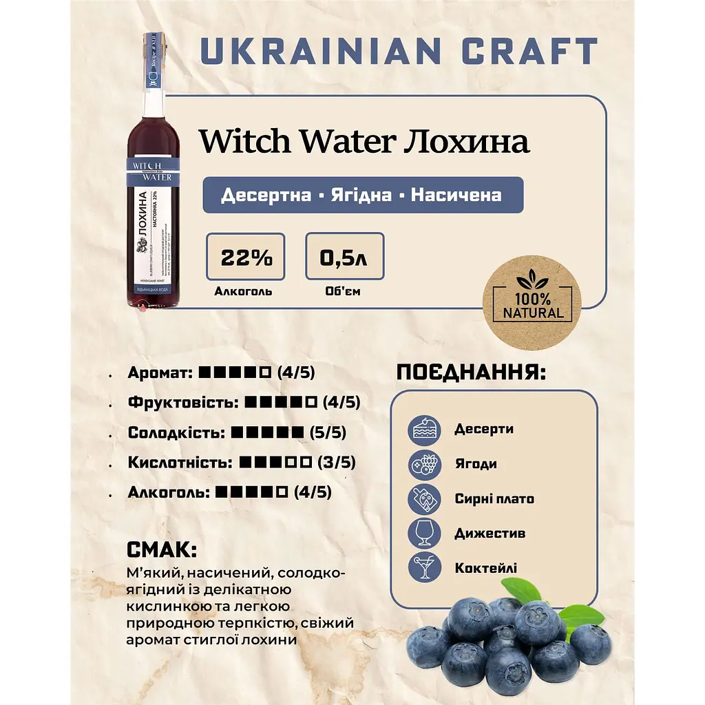 Настоянка плодова Witch Water Лохина 22% 0.5 л - фото 5