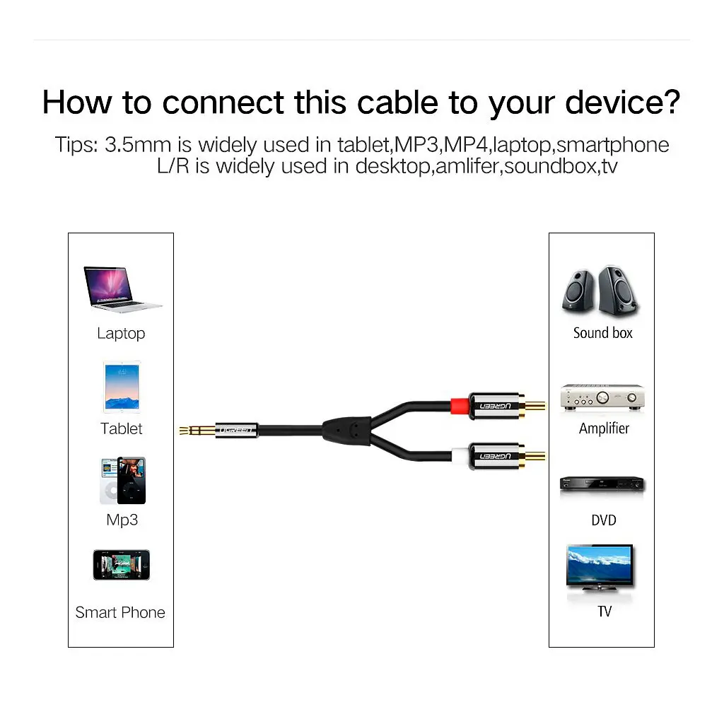 Кабель мультимедійний 3.5mm M to 2xRCA M 5.0m AV116 black Ugreen (10591) - фото 7