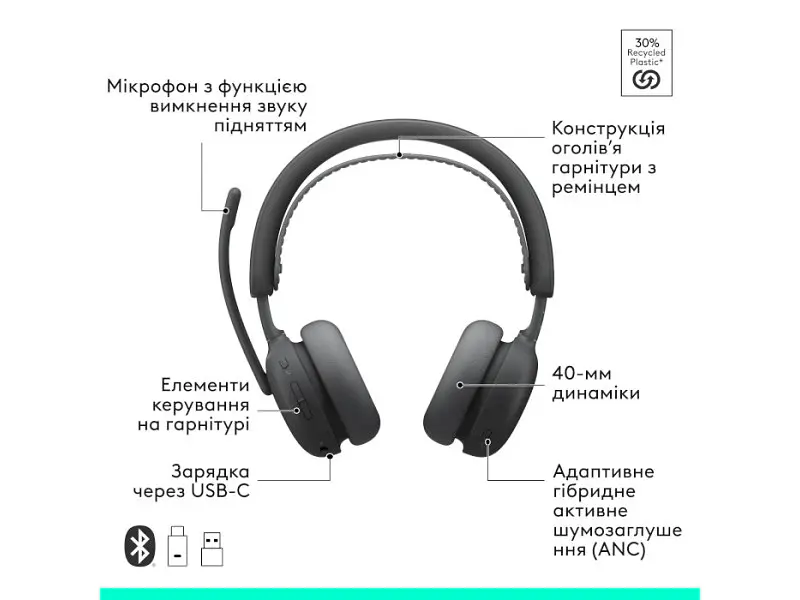 Навушники з мікрофоном Logitech Zone Wireless 2 ES Graphite (981-001498) - фото 10